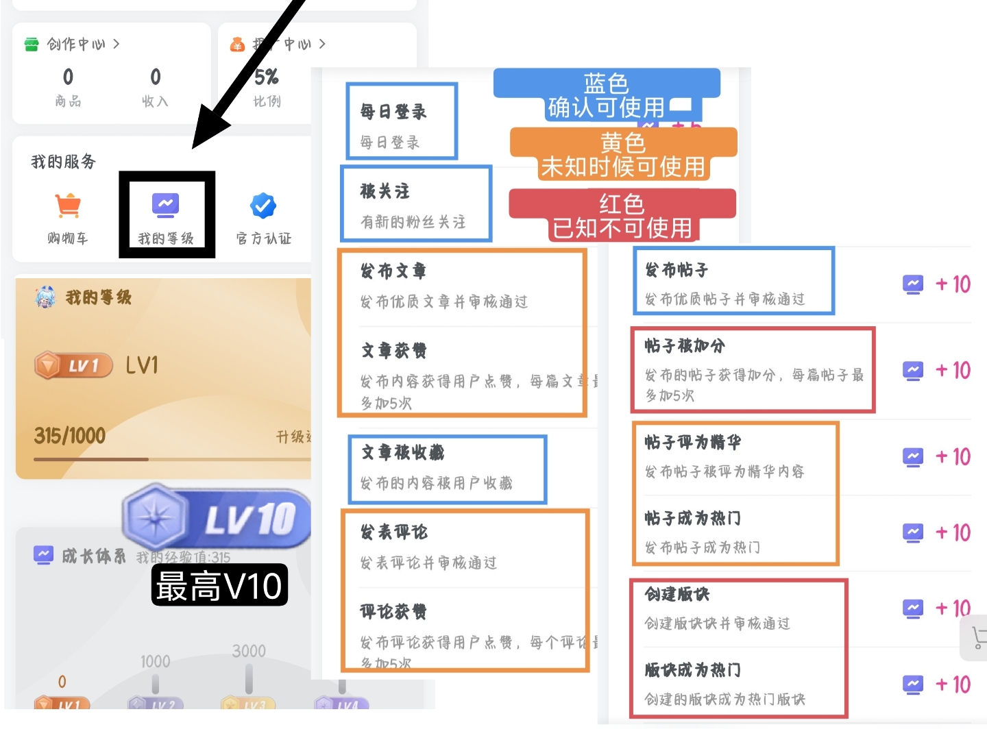 50秒让你懂等级飞升小知识-辉月官网